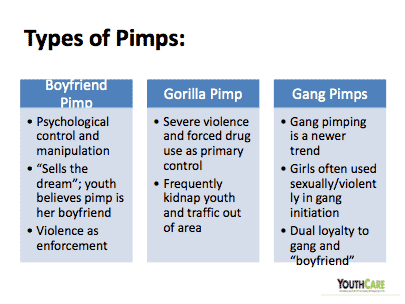 Finesse Pimp vs. Gorilla Pimp vs. Gang Pimp